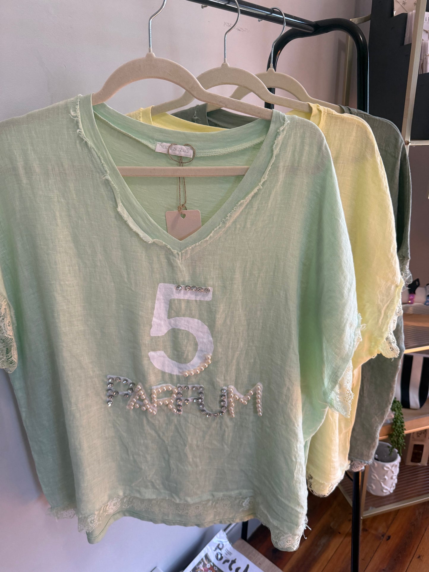 Chanel No.5 Mint